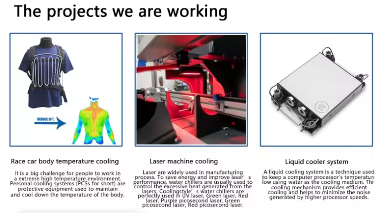 Innovative Miniature Cooling Solutions Tailored to Your Needs - Custom ...