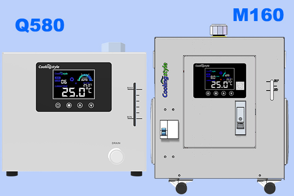 Q580&M160